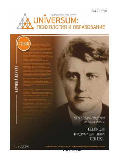 STUDY OF HYDROCARBONS OF THE ETHYLENE SERIES BY THE CLUSTER METHOD